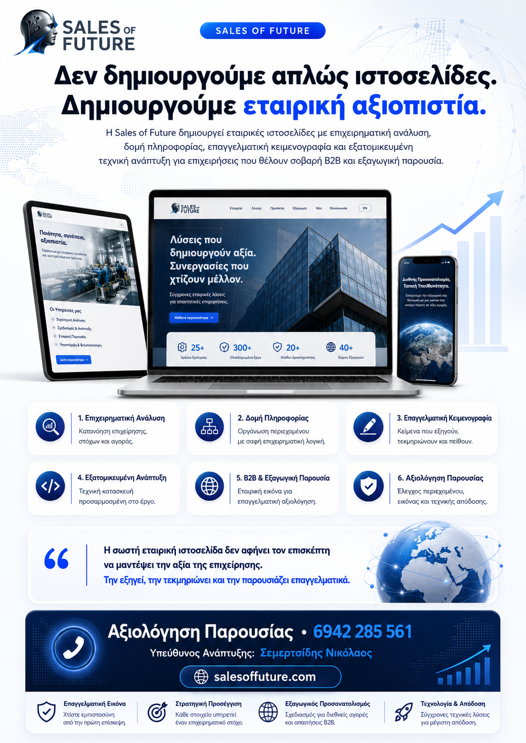 Οπτικός οδηγός Sales of Future για εταιρική αξιοπιστία μέσω ιστοσελίδας