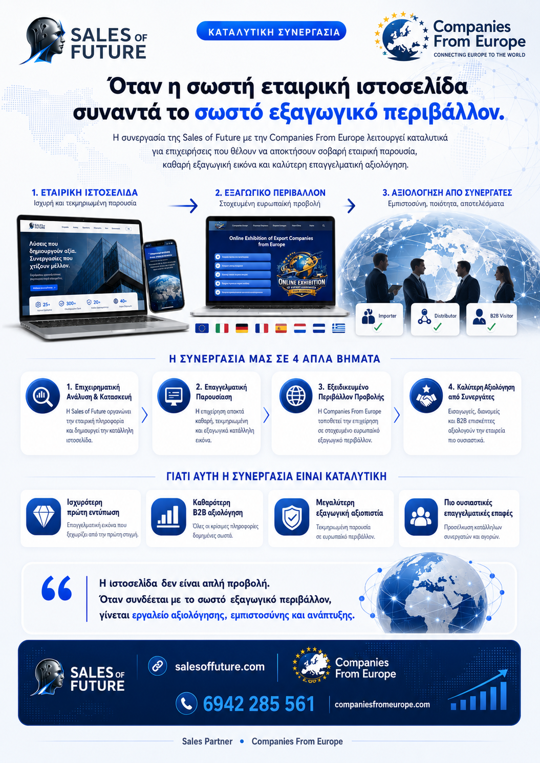 Οπτικός οδηγός Sales of Future και Companies From Europe για εξαγωγική εταιρική παρουσία