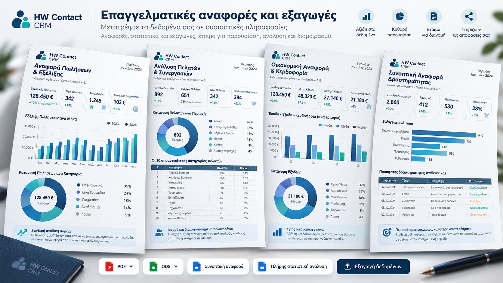 Επαγγελματικές αναφορές και εξαγωγές